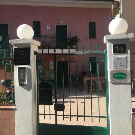 Villamareblu ヴェンティミーリア